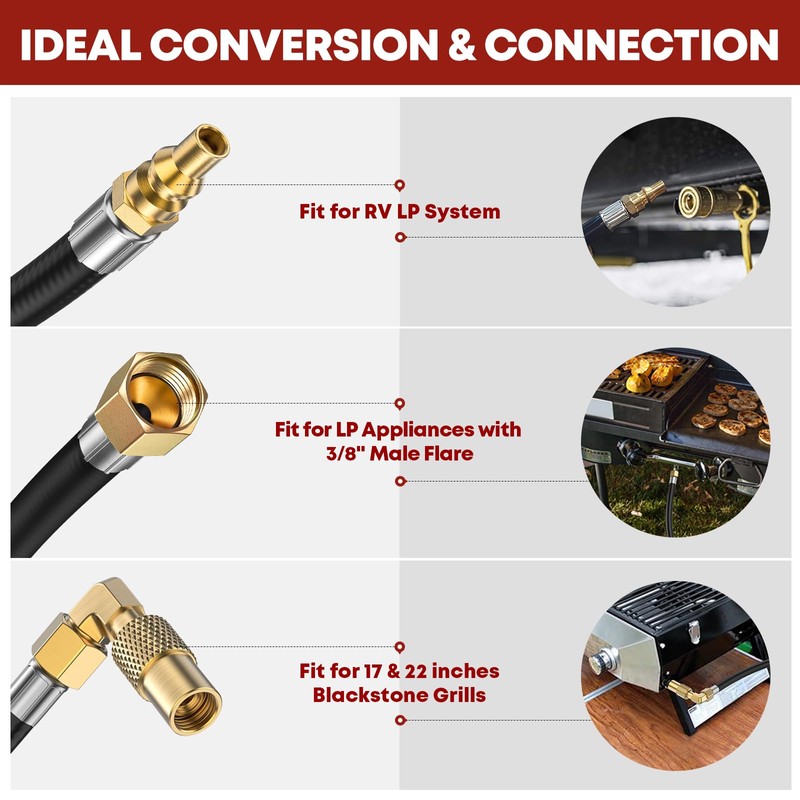 GasXpert Improved Propane Quick Connect Hose, 7FT RV Propane Hoses