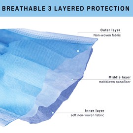 Borje Multicolor Disposable Face Masks 100 Pcs 5 Colors Face Mask 3 Ply Protection Masks