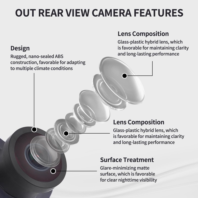 Rear View Backup Camera Fits for GMC Sierra 2500 3500
