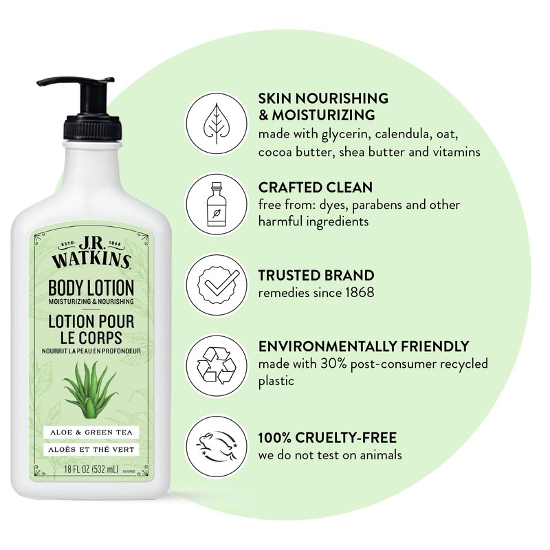 J.R. Watkins Daily Moisturizing Body Lotion, Aloe & Green Tea,