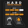 Regrowe Hard Water Pomade | Base Agua | Fijación Alta