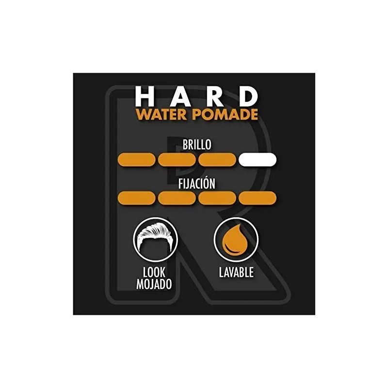 Regrowe Hard Water Pomade | Base Agua | Fijación Alta