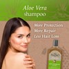 Tio Nacho Shampoo Anti-Damage Royal Jelly + Organic Aloe Vera,