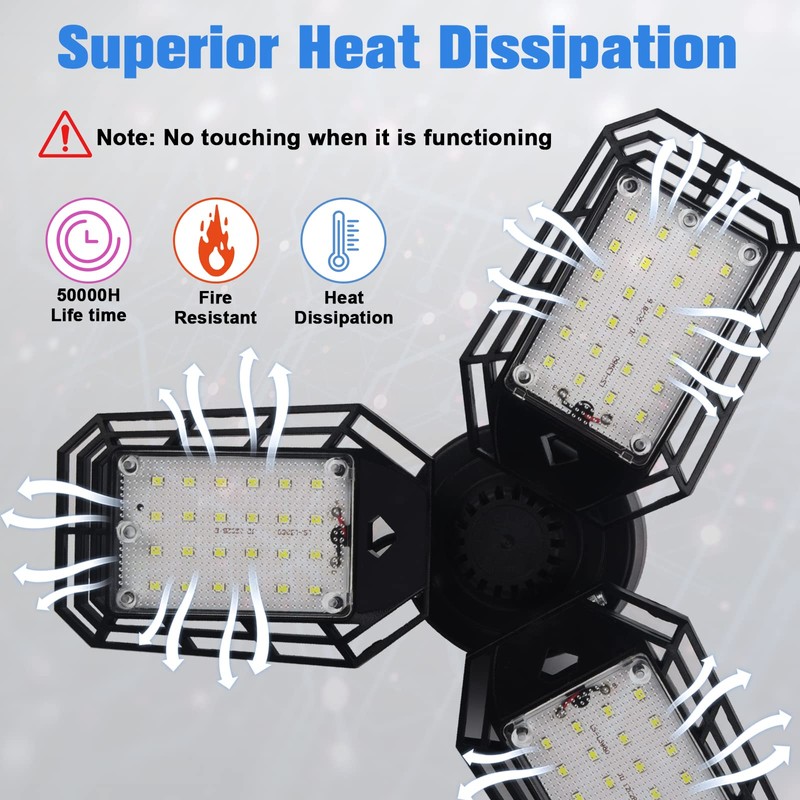 Aoretic LED Garage Lights Bulb 2 Pack -80W, 8000LM 6500K