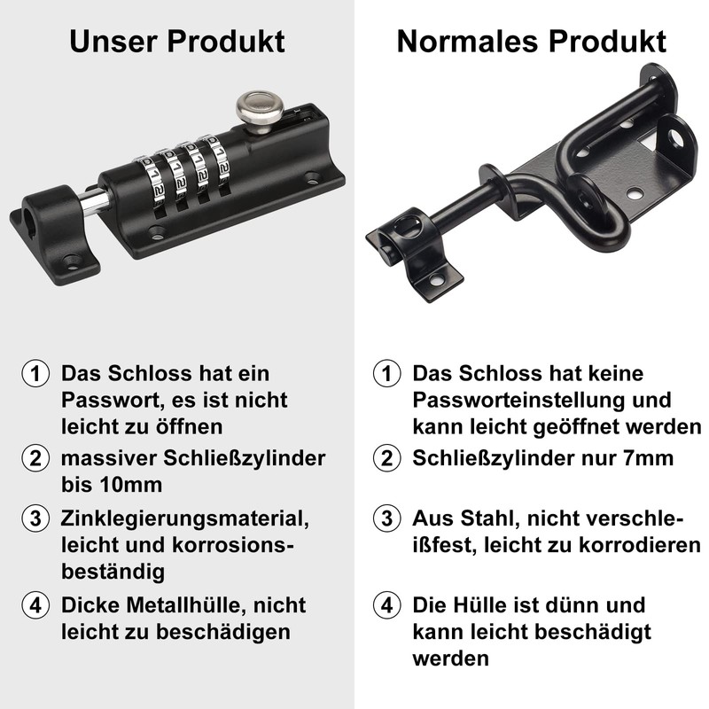 Gate Latch with Combination Lock, [2 Pieces] [Weatherproof] Spopal 120