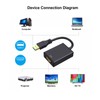 USB 3.0 to HD Multimedia Interface Adapter Supports 1080P Driver