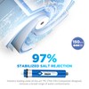 Membrane Solutions 150 GPD RO Membrane, Reverse Osmosis Membrane with