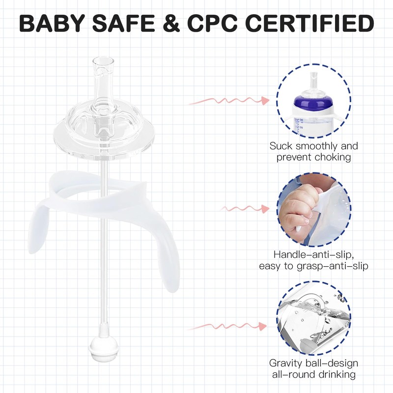 Giftophilia Straw Sippy Cup Conversion Kit for Lansinoh Baby Bottles,