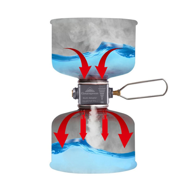 Gas Saver Plus with Gas Adapter for Camping Backpacking Hiking