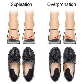 Dr. Foot's Supination & Over-Pronation Corrective Shoe Inserts, Medial & Lateral Heel Wedge Insoles for Foot Alignment, Knee Pain, Bow Legs, Osteoarthritis - 3 Pairs (Black)