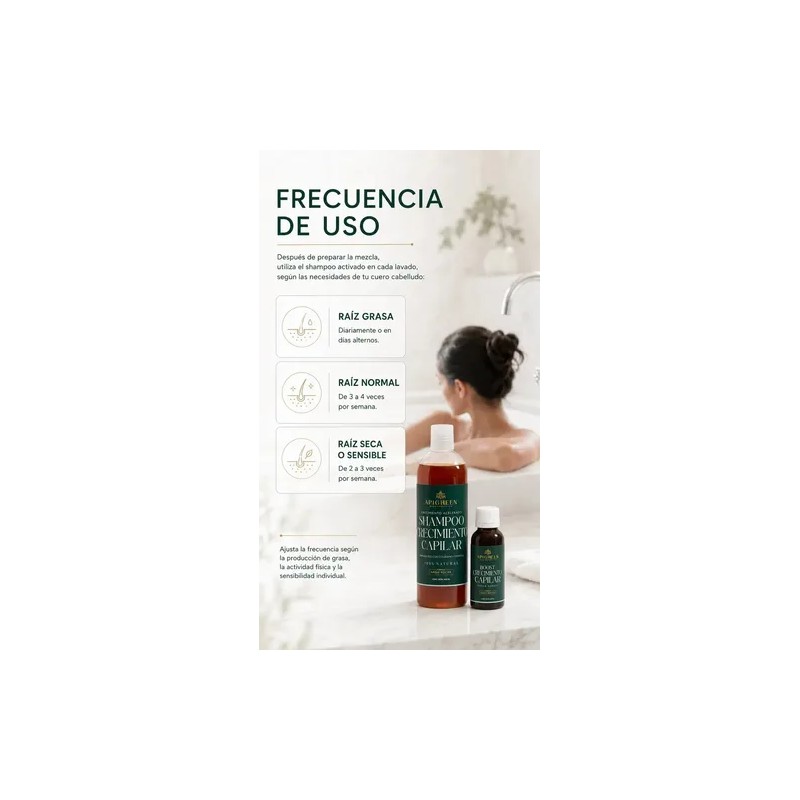 Shampoo Crecimiento Acelerado Con Boost Capilar Apigreen