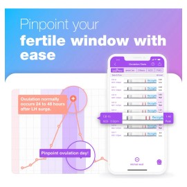 Easyhome Tiras De Prueba De Ovulacin, Paquete De 25 Pruebas De Fertilidad, Kit De Predictor De Ovulacin, Apto Para Fsa, Alimentado Por Premom...      