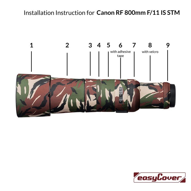 easyCover - Lens Oak - Lens protector - Protection for