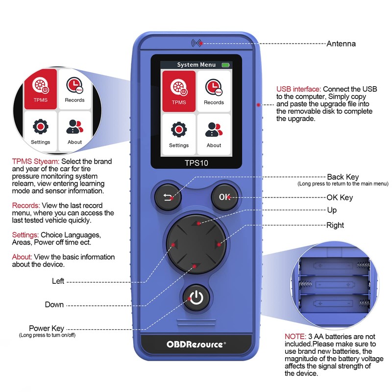 OBDResource TPMS Relearn Tool for Auto Tire Pressure Monitor System