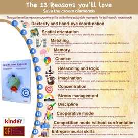 Save The Crown Diamonds - New 2024 - Scavenger Hunt Board Game. This Game Encourages Players to Concentrate, memorize and Reason. Playable Solo or with Others Without Direct Confrontation.