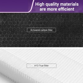 Aneedmore 7400 Replacement Filter for BLUEAIR 7470i.7410i 7440i, H13 True HEPA Pre-Filters+Activated Carbon