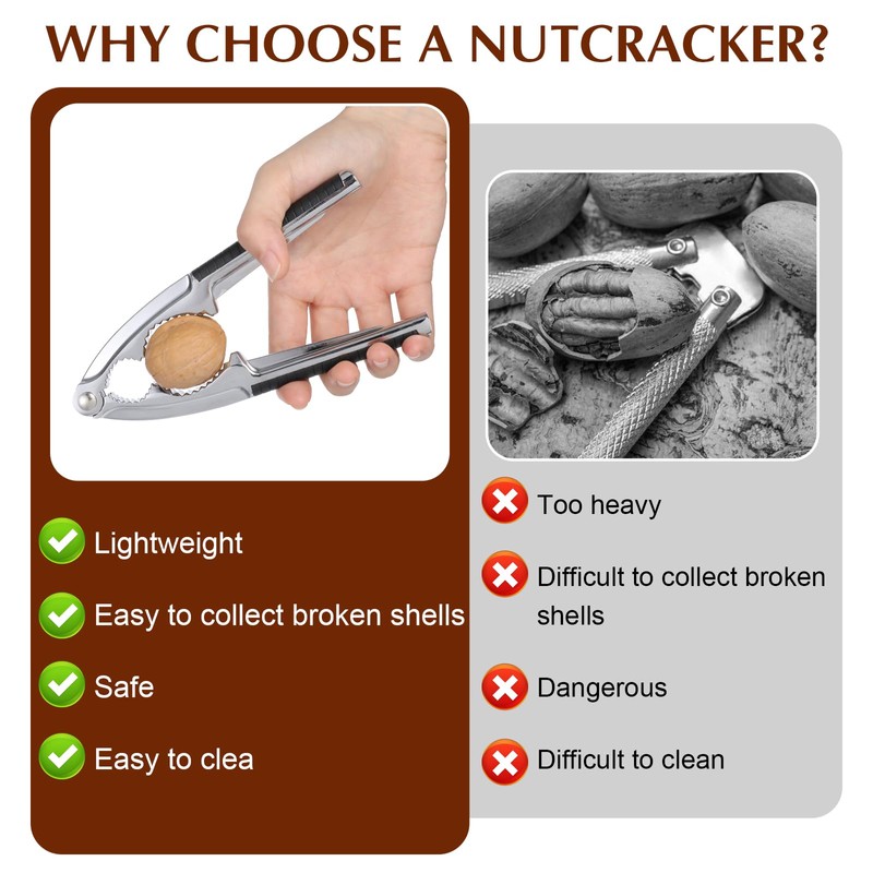 Tyqour Nussknacker Nutcracker Metall Walnussknacker mit rutschfeste Griff Nüsse Knacker