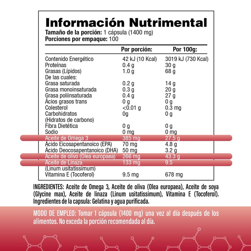 Saludvida México Triple Omega 3-6-9 1400 Mg - 100 Cápsulas