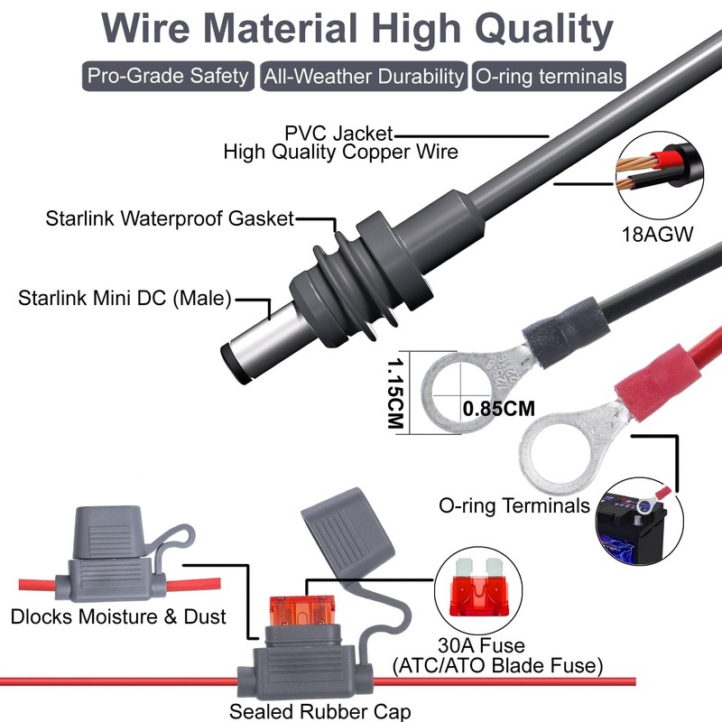 Starlink Mini Direct Battery Power Cable, 5M/16.4FT, 18AWG DC Power