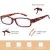 EYEGUARD Readers 4 Pack of Thin and Elegant Womens Reading