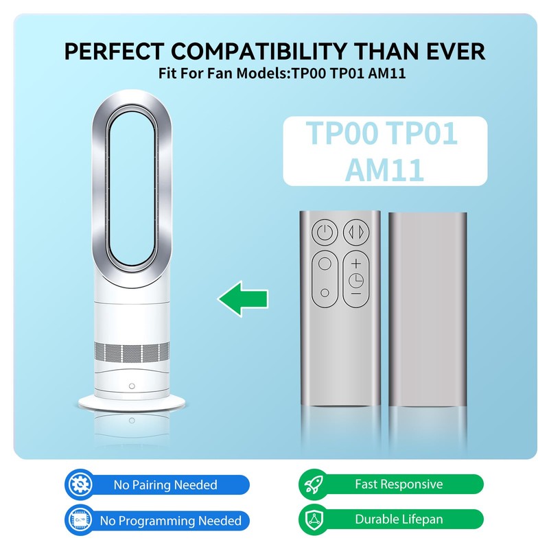 MOVHEIYL Replacement Remote Control Compatible for Dyson Pure Cool TP00
