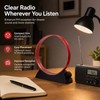 AM/MW Loop Antenna for Radio Reception – Adjustable Direction Portable