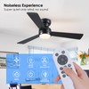 Asyko Ceiling Fans with Lights,46" Low Profile Ceiling Fan with