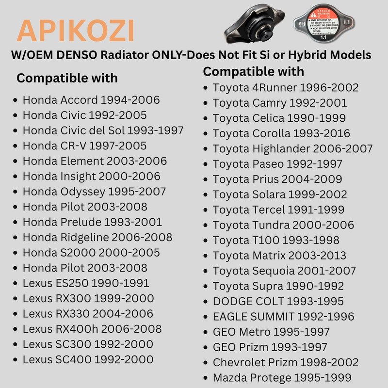 2 Pcs 19045PAAA01 Radiator Cap Cover Fit for 1994-2006 Honda