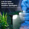 WBM Smart 20 Led Solar Landscape Spotlights, Ip65 Waterproof Solar