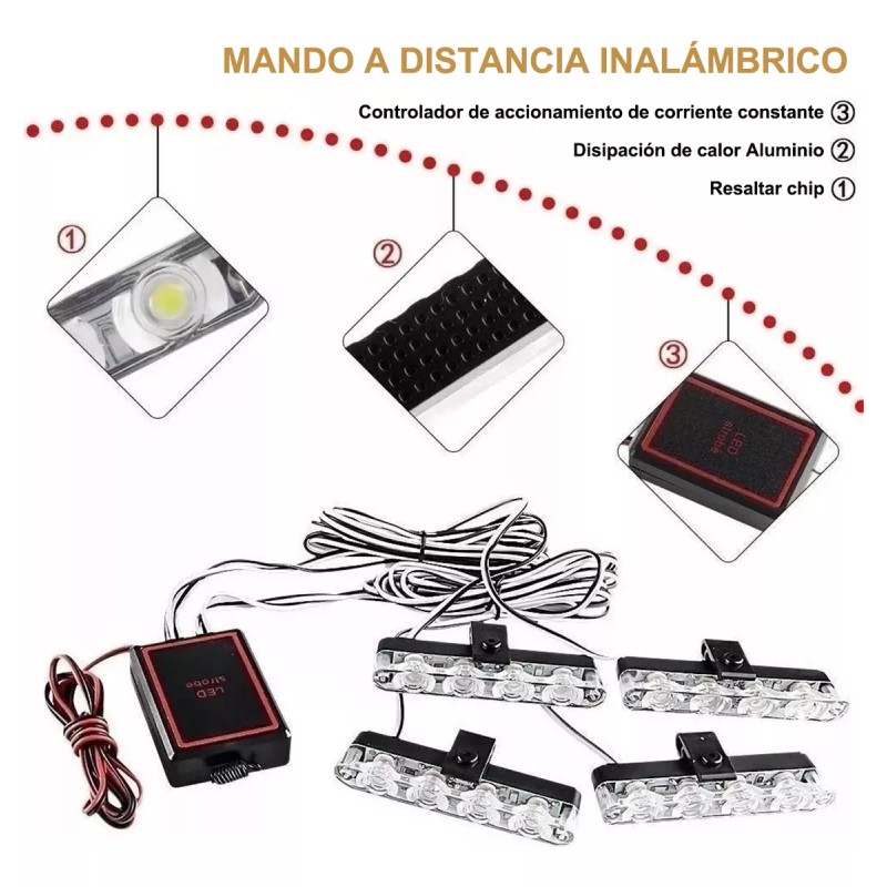 PUNKZZ Luz Faro Estrobo De Parrilla Delantera Para Auto Emergencia