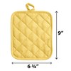 American Linen Pot Holders, Hot Pads, Table Pads for Kitchen