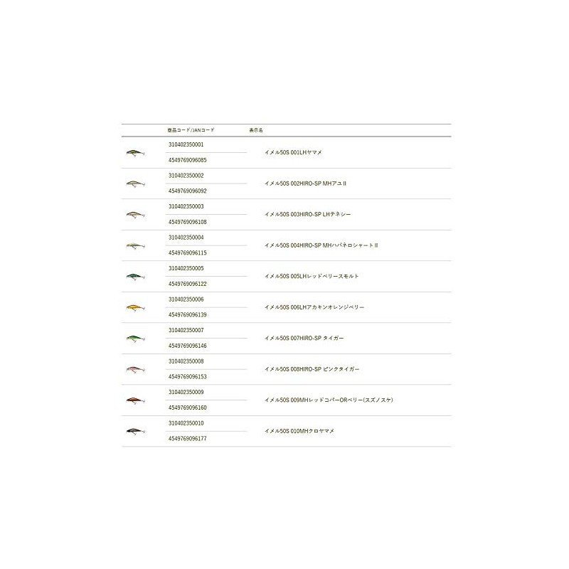 TIEMCO #002HIRO-SP MH Ayu II Imel 50S Lure