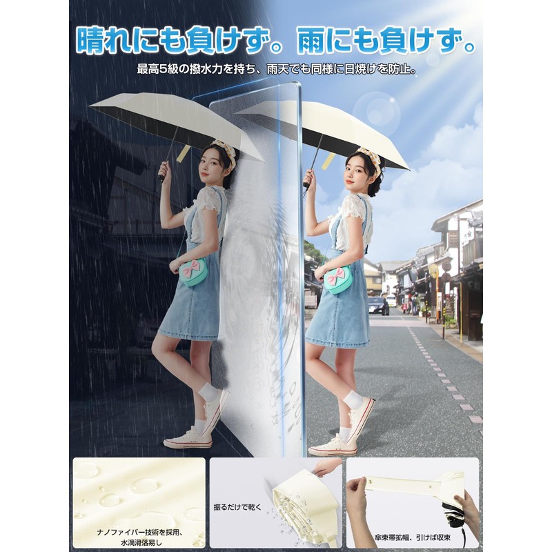 Alwgreen "Industry First! Red Dot Design Award Winner" Folding Umbrella