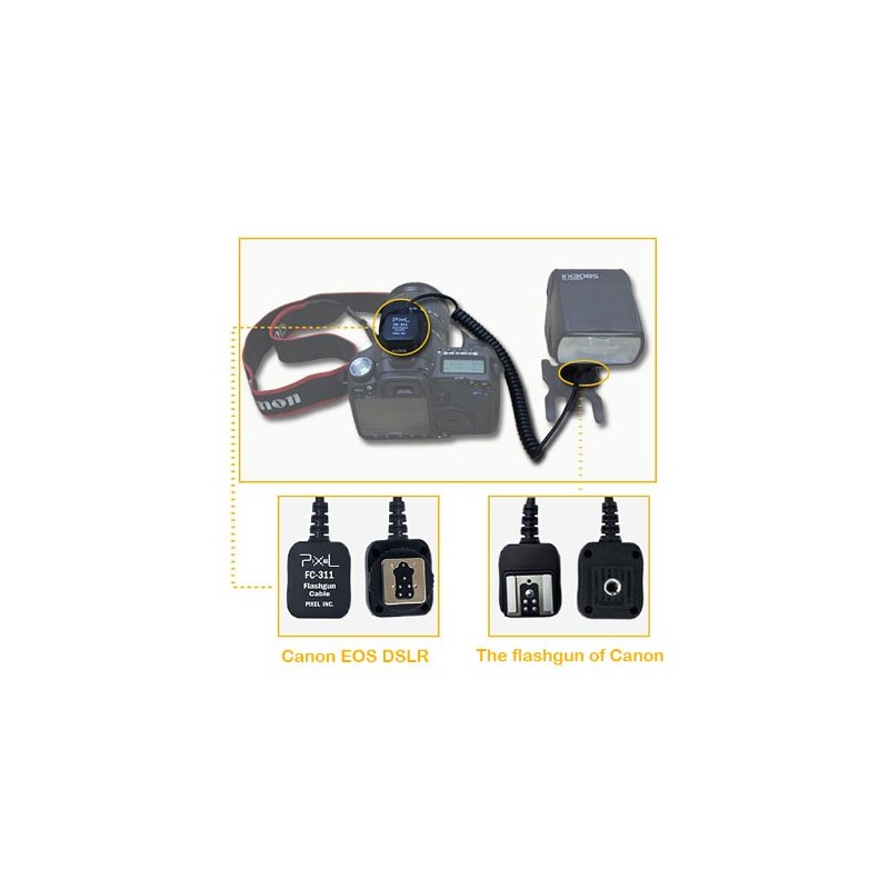 S TTL I/II Flash Cable 1.8m for Canon as OC-E3