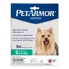 PetArmor for Dogs, Flea and Tick Treatment for Small Dogs