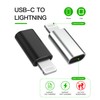 3Pack USB C Female to Lightning Male Adapter, Fast Charging,