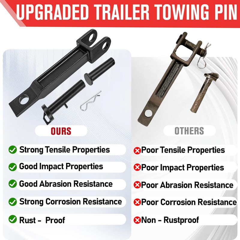 A20-6014 Single Tow Hook with Pull Pin (A65-6008) and Frame