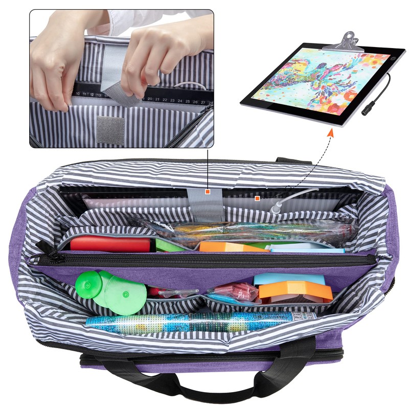 LUXJA Carrying Case for A4 Light Pad and Diamond Painting