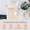 Itzy Ritzy Insulated Bottle Bag – Keeps Bottles Warm or