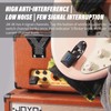 JOYO Wireless Guitar System 5.8GHz Wireless Guitar Transmitter Receiver with