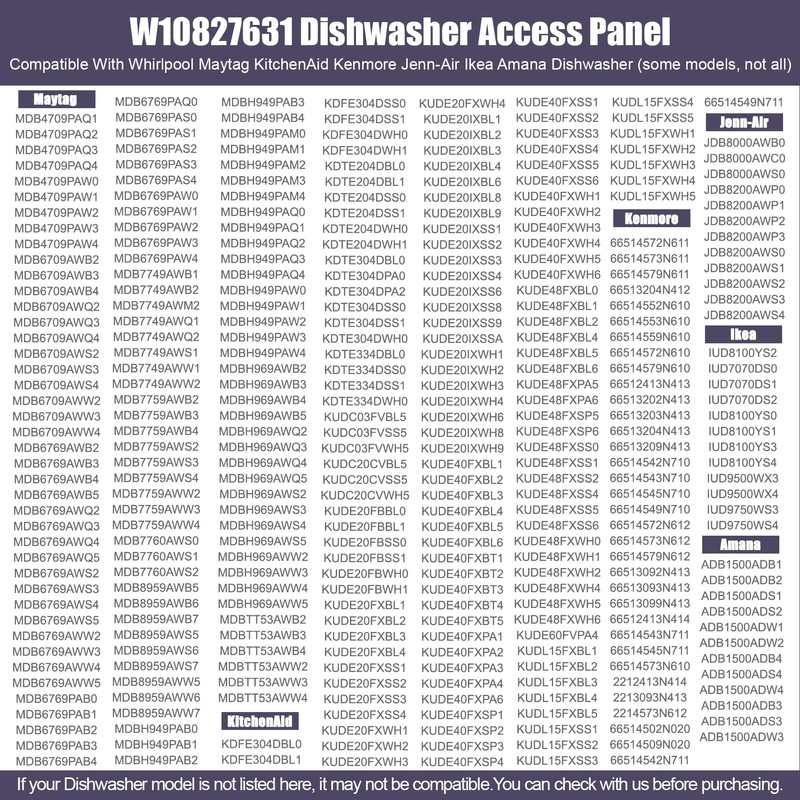 W10827631 Dishwasher Access Panel Compatible with Whirlpool OEM Upgraded (Black)