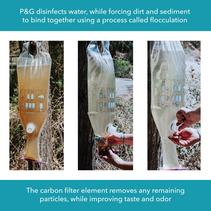 PURIBAG Refill Kit - Replacement Carbon Filter & 12x Water
