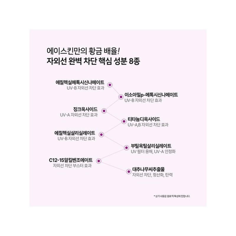 (에이스킨)에이스킨 UV 디펜스 크림 60g (Aceskin) Aceskin UV Defense Cream
