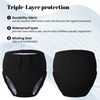 Reusable Swim Diapers for Adults Waterproof Leakproof Incontinence Swimwear Underwear