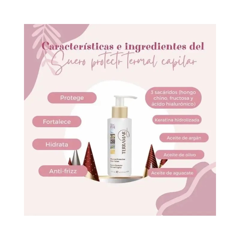Set Capilar Óleo 98ml Y Serum Protector De Calor Terramar