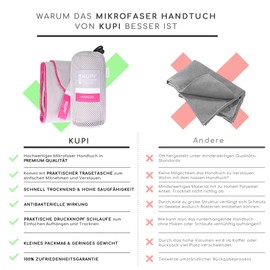 kupi Microfibre Towels S M L XL XXL Travel Towel Slightly Absorbent - Microfibre Towel Set Sports Towel Fitness - Sauna Bath Towel Beach Towel Quick Drying (Pink, 140 x 70 cm + Bag)