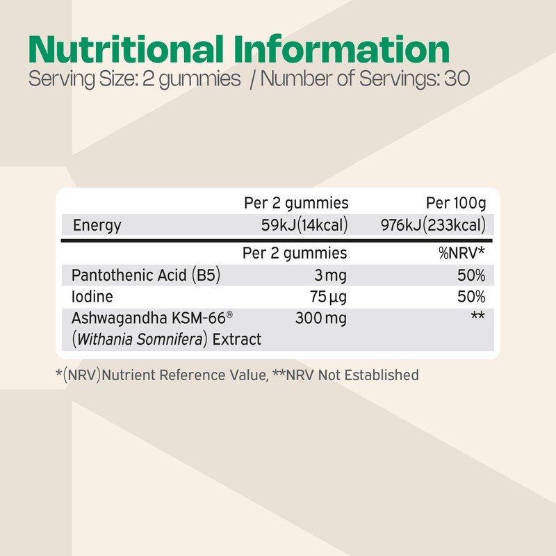 Nutriburst Nutriburst 300mg Ashwagandha + Vitamin B5 & Iodine Multipack