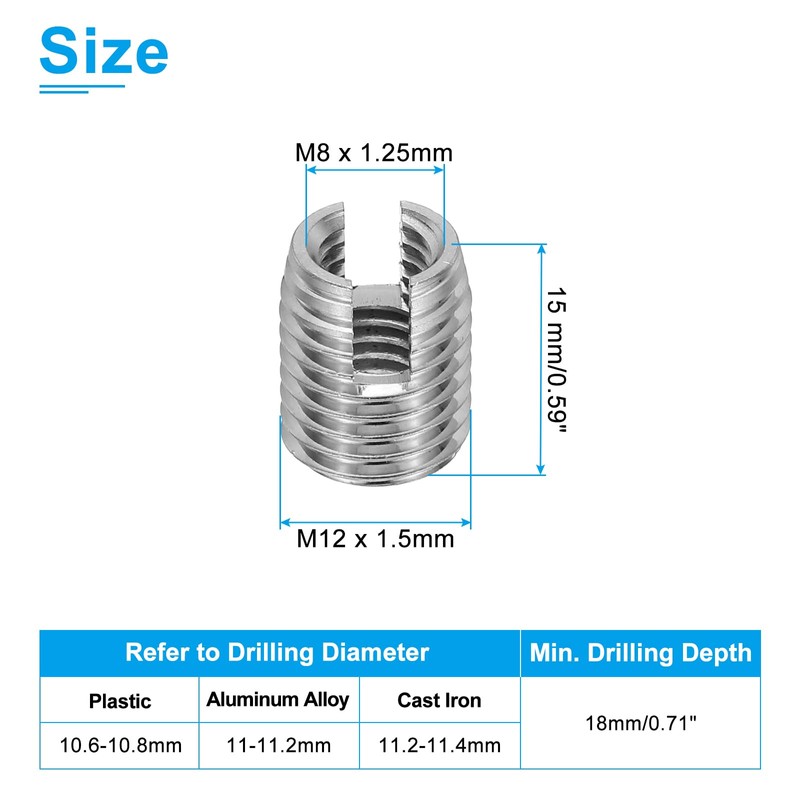 PATIKIL Self-Tapping Threaded Inserts, 20 Pcs M8 x M12 x