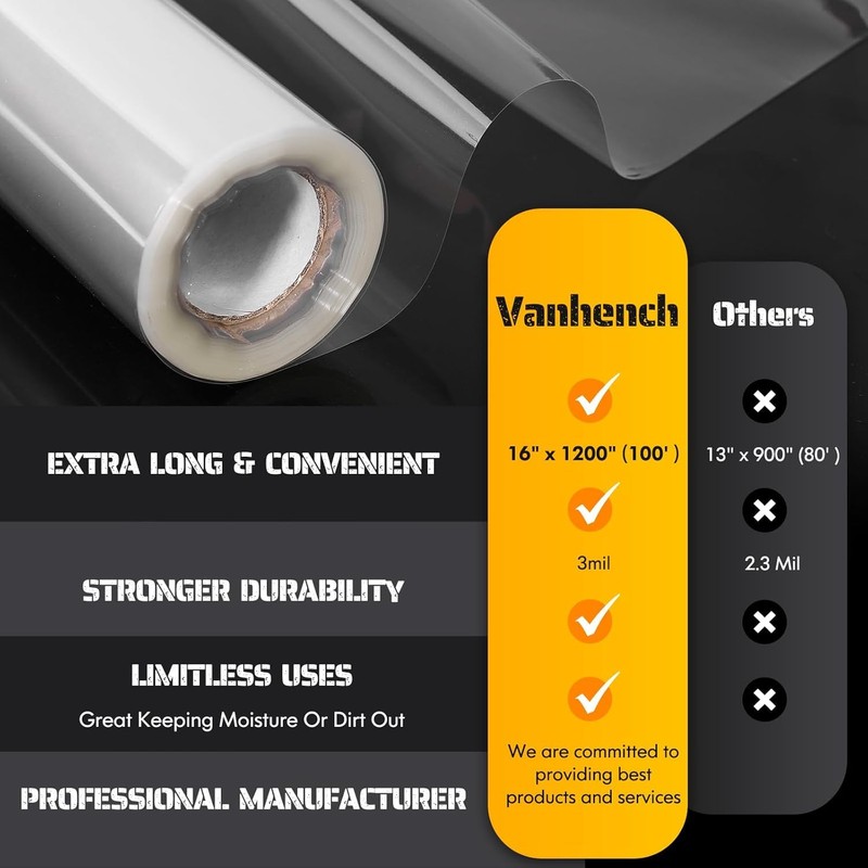 Vanhench Clear Cellophane Wrap, 32" x 50' Folded 3Mil Thick