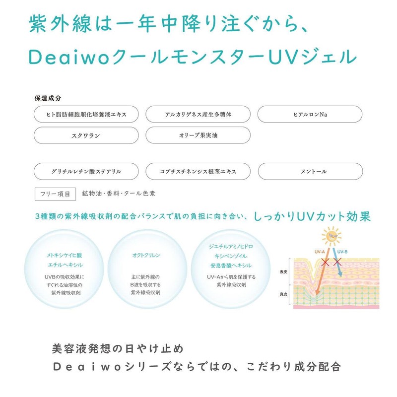 Deaiwo Cool Monster UV Gel, Skin-friendly Sunscreen, Large Capacity, 6.8